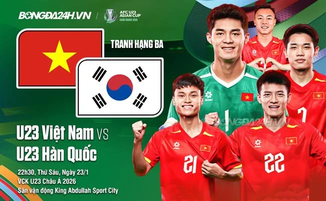 Minh họa phần câu hỏi thường gặp